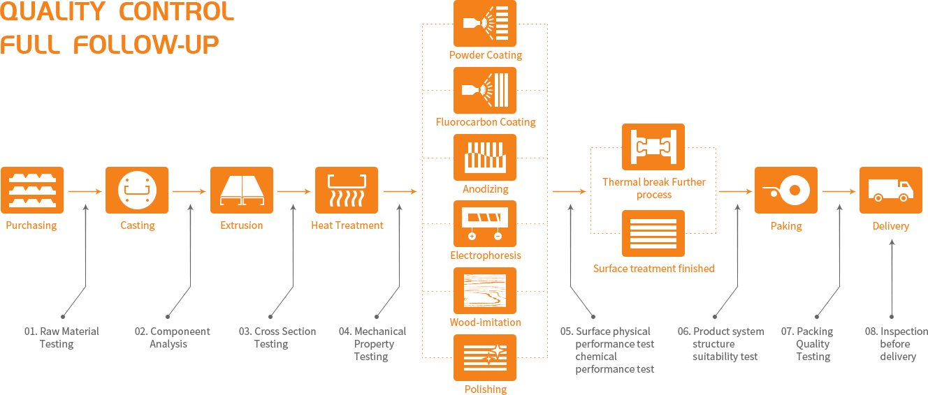 yl6809永利(集团)有限公司官网