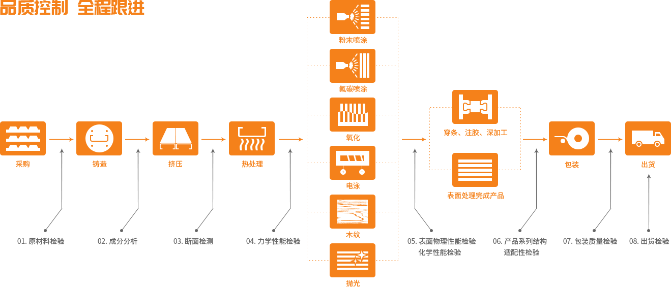 yl6809永利(集团)有限公司官网