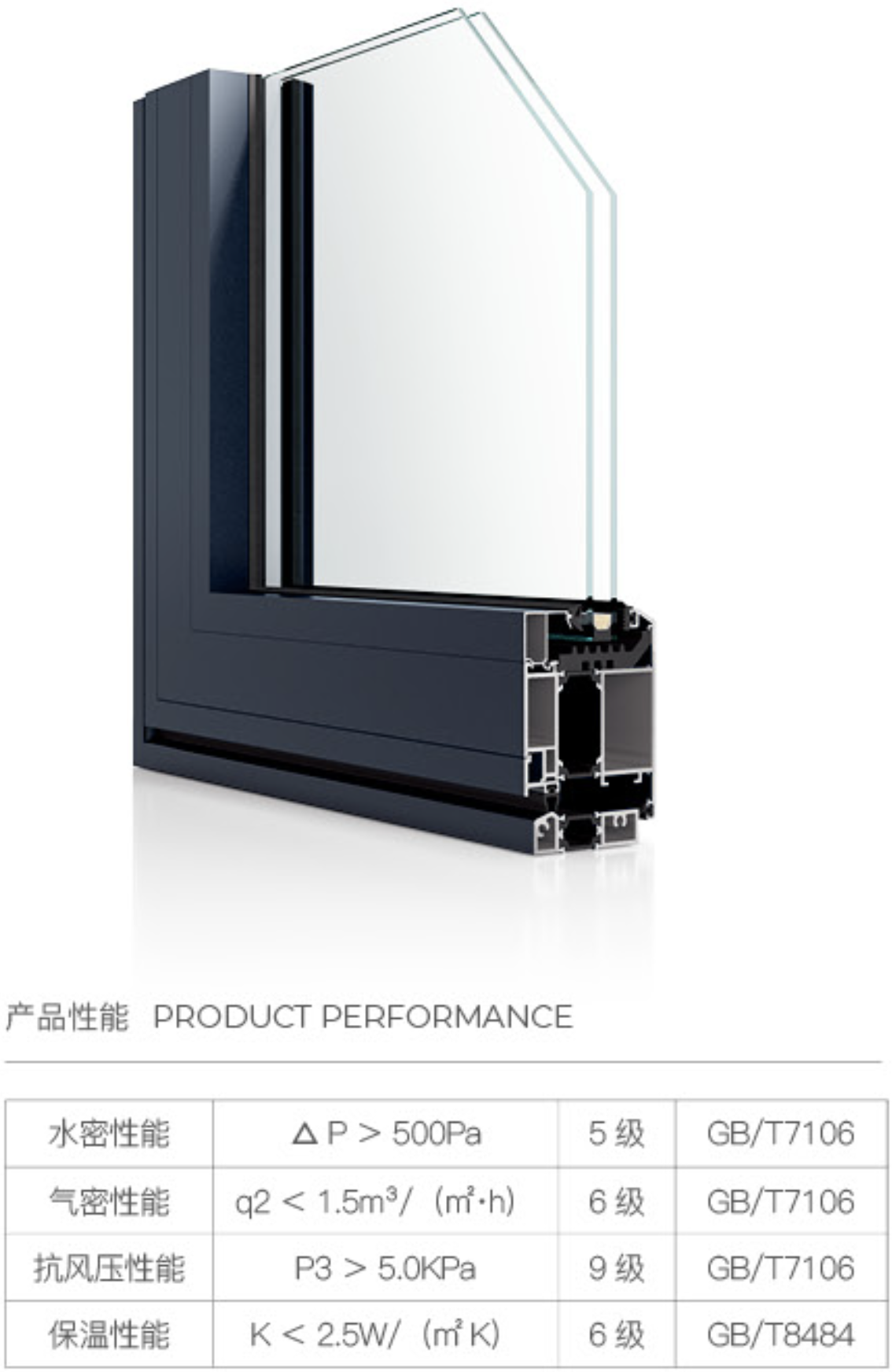 75 断桥外平开门